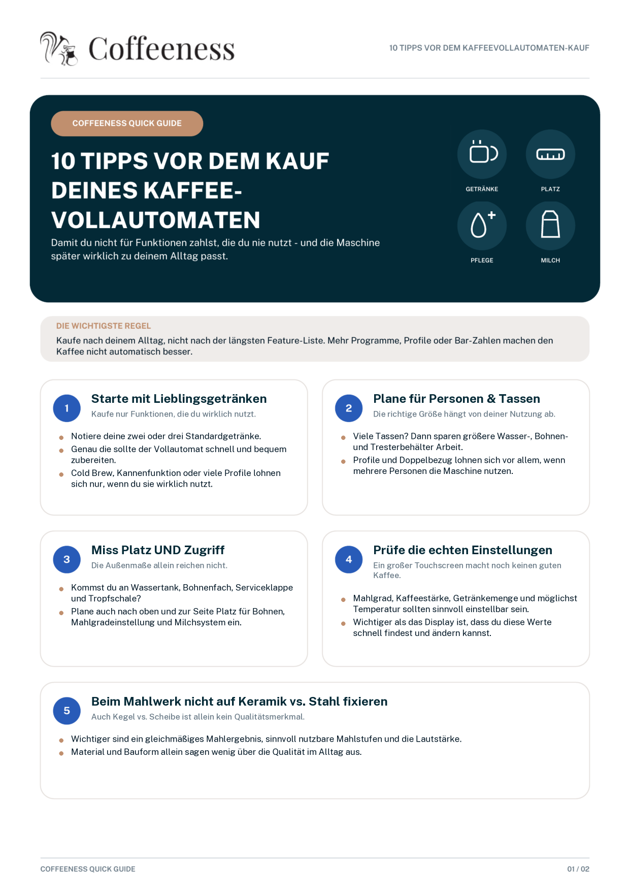 Vorschau der ersten Seite des Coffeeness Guides